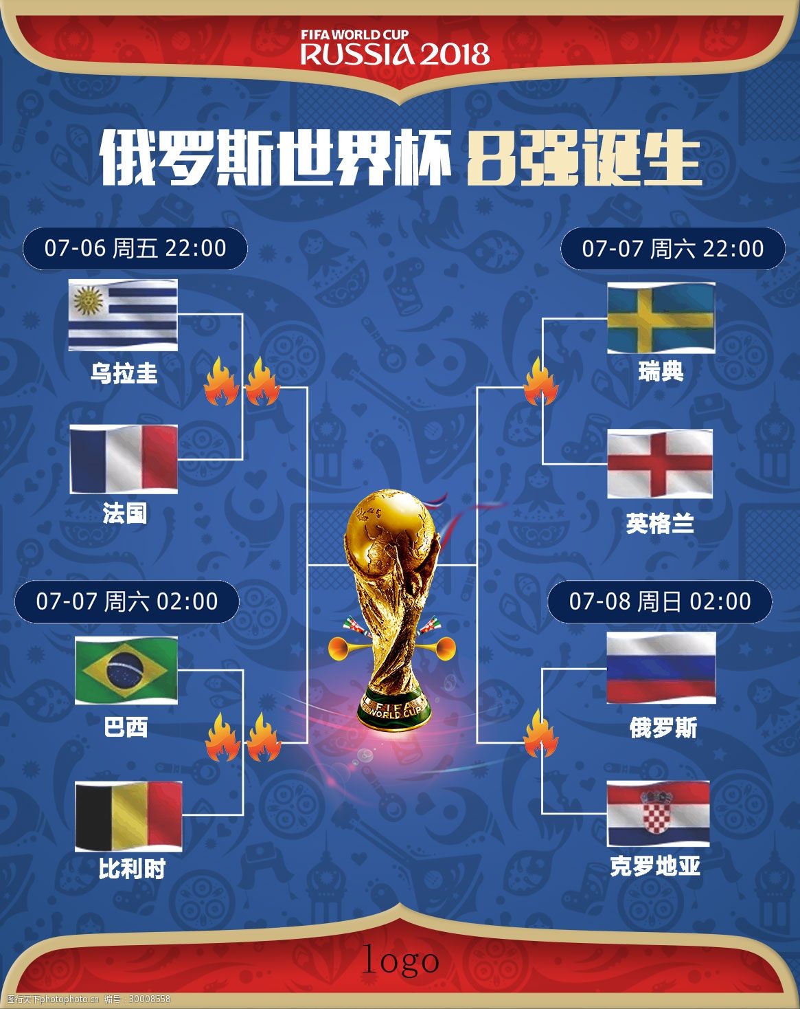 战术层面的